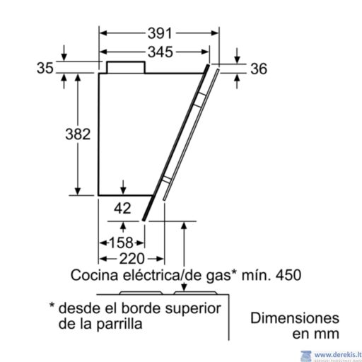 kich thuoc may hut mui bosch DWK098G61