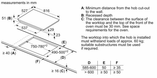 bep tu bosch pxe875dc1e 2
