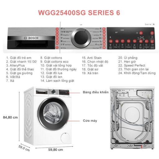 Máy giặt cửa trước Bosch WGG25400SG Series 6