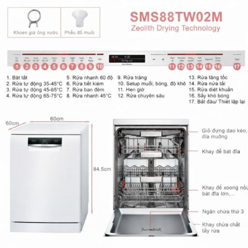 Máy rửa bát Bosch SMS88TW02M 5 kich thuoc may rua bat bosch sms88tw02m